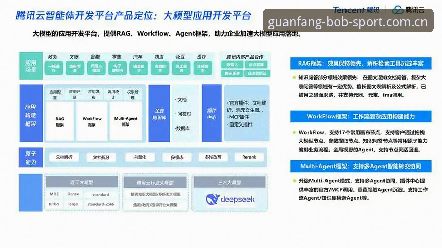半岛体育平台v2.1.0技术架构与用户体验全面解析